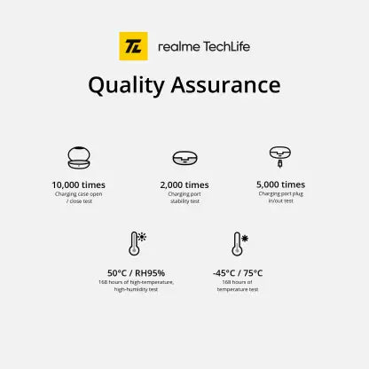 DIZO by Realme Techife GoPods D with Environment Noise Cancellation (ENC) Bluetooth Headset DIZO by Realme Techife GoPods D with Environment Noise Cancellation (ENC) Bluetooth Headset